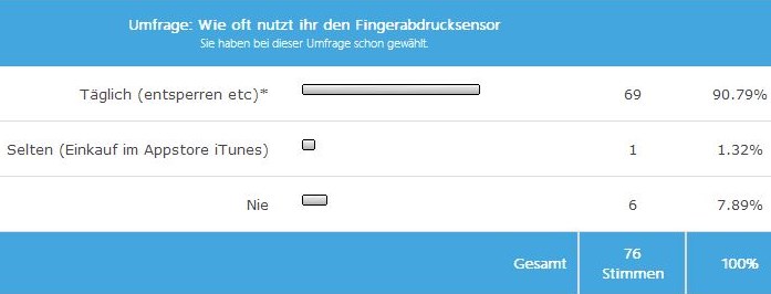 [Bild: sensoriphone5s.jpg]