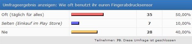 [Bild: sensorsamsung.jpg]